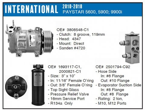International parts specifications