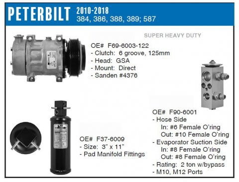 Peterbilt [arts specifications